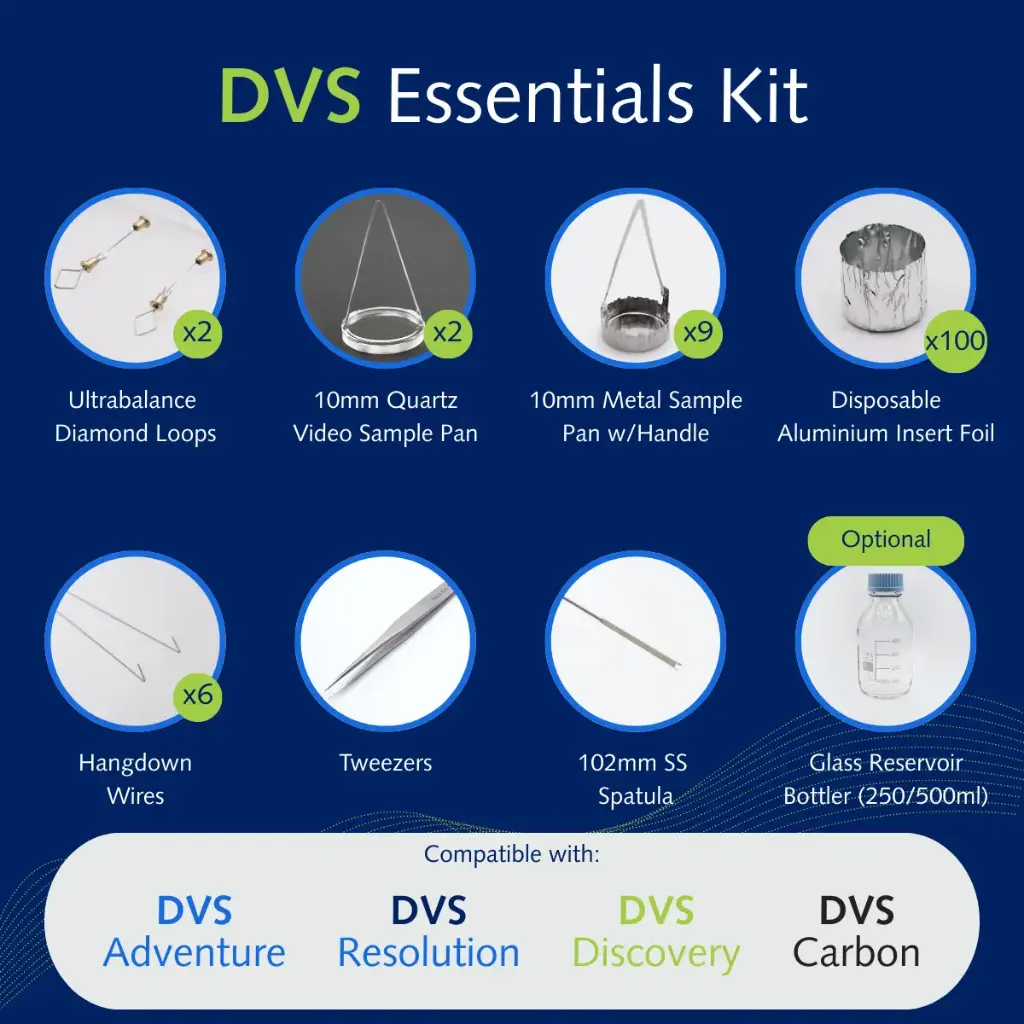 DVS Essentials Kit