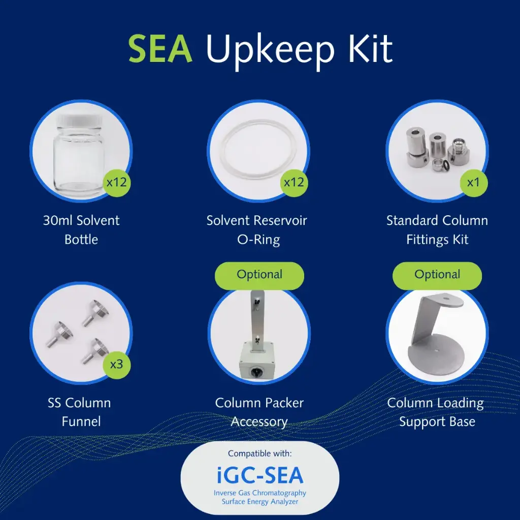 SEA Upkeep Kit