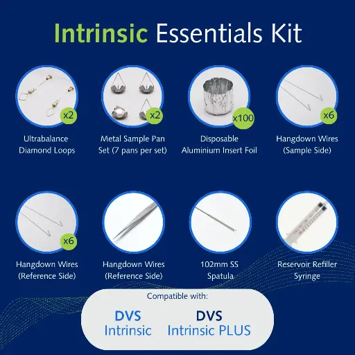 [C-MC-22773] Intrinsic Essentials Kit
