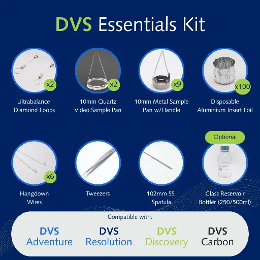 [C-MC-22781] DVS Essentials Kit