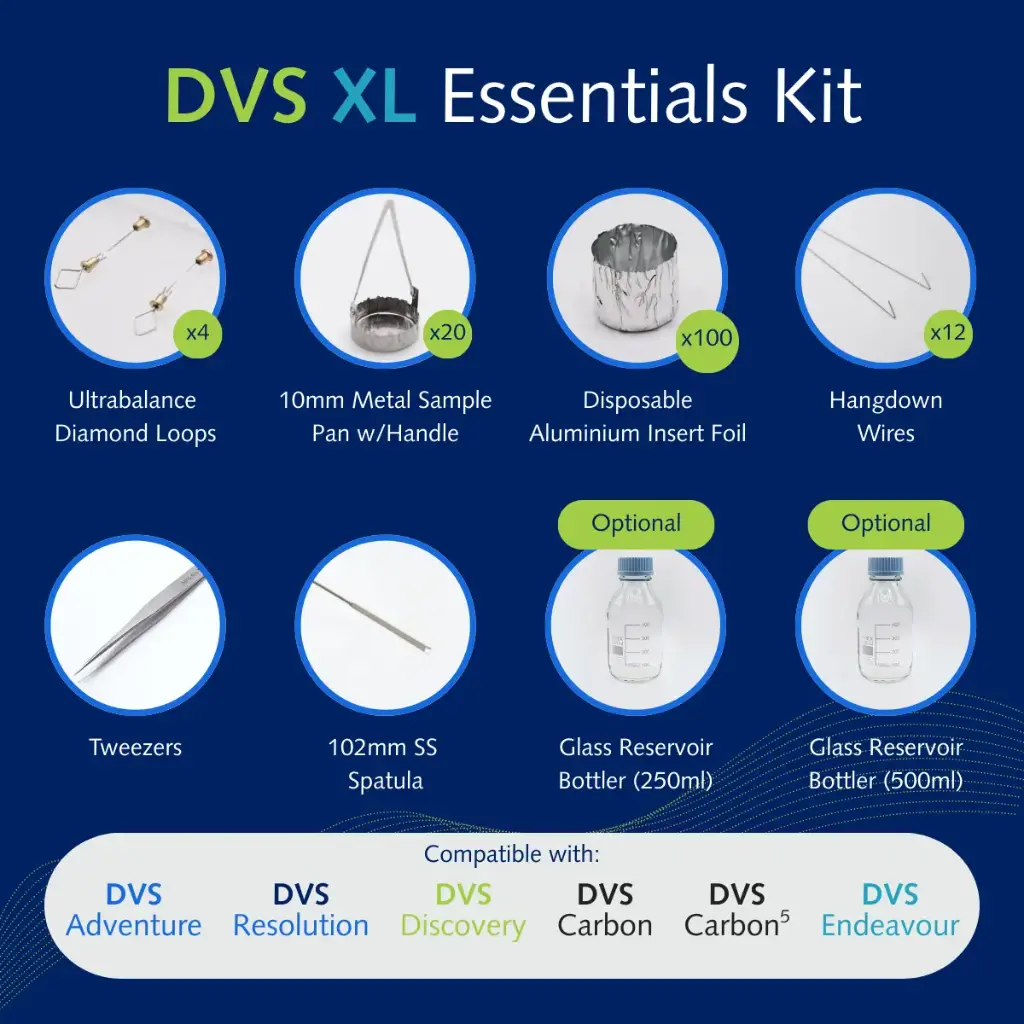 DVS XL Essentials Kit | Surface Measurements Systems