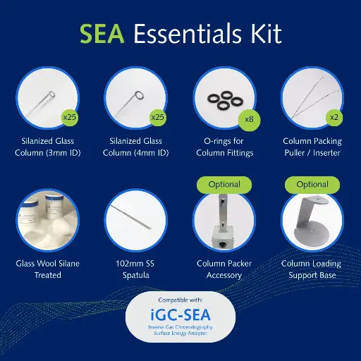 [C-MC-22786] SEA Essentials Kit