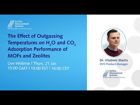 Webinar: The effect of outgassing temperature on H2O & CO2 adsorption performance of MOFs & Zeolites