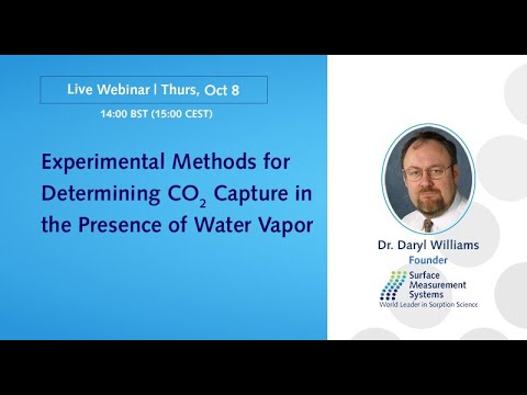 Webinar: Experimental Methods for Determining Carbon Dioxide Capture in the Presence of Water Vapor