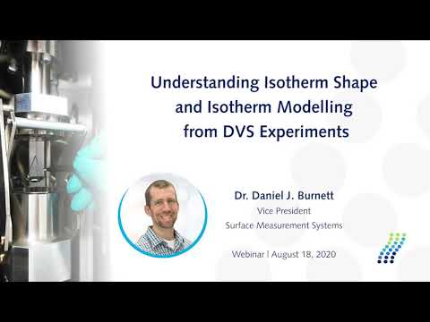 Webinar: Understanding Isotherm Shape and Isotherm Modelling from DVS Experiments | Dr. Daniel J. Burnett