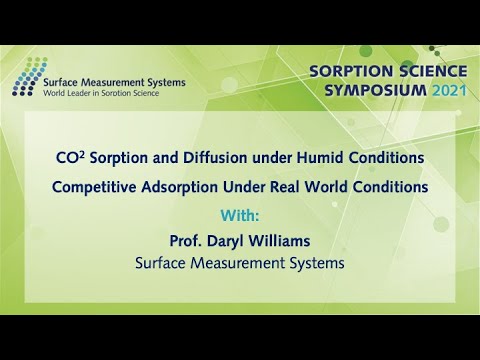 Talk: CO2 Sorption and Diffusion under Humid Conditions  Competitive Adsorption